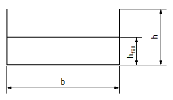Rechteckgeometrie mit Bemaßung